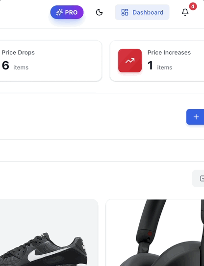 We Track Prices 24/7